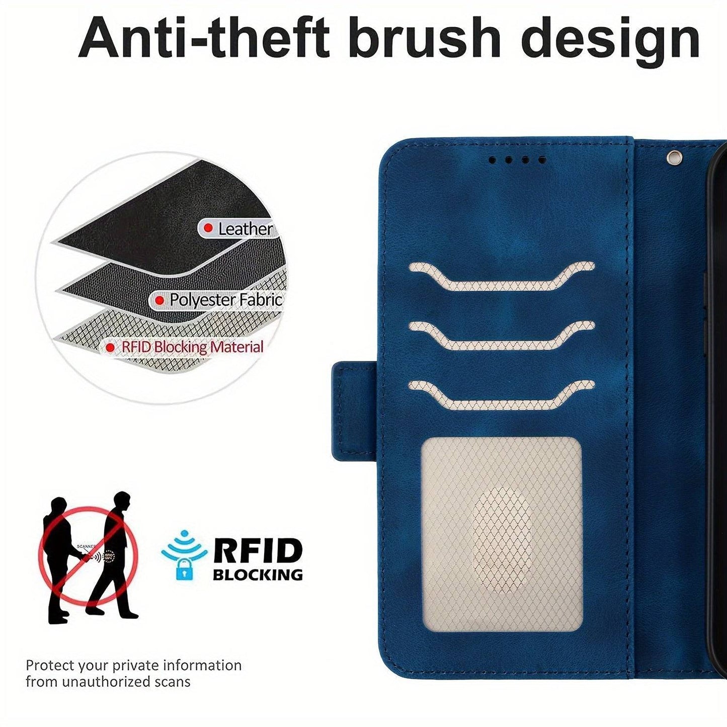 Multi-Functional Wallet Phone Case für alle iPhone Modelle - Das perfekte Geschenk für jeden Anlass!