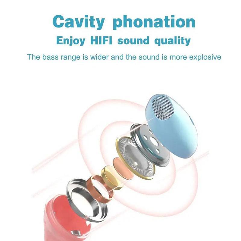 HIFI Noise Cancelling In-Ear Ohrhörer mit Mikrofon - Präziser Klang, perfekt für Sport und Gaming