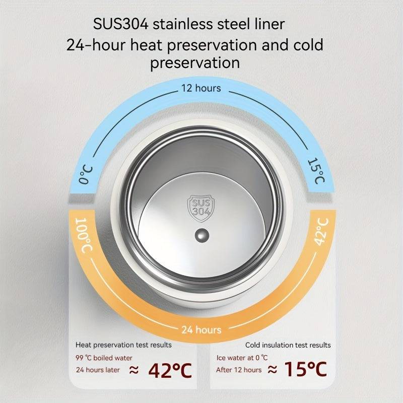 304 Edelstahl Isolierbecher, auslaufsicher, tragbar, 450ml/15oz, für Outdoor Aktivitäten.
