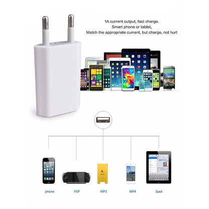 Hochwertiges 5V 1A USB Ladegerät für Apple iPhone, Samsung, Huawei (und mehr)