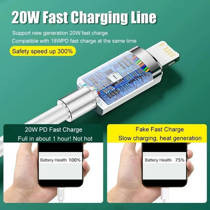 Schnelles 20W USB-C zu Lightning Kabel für iPhones (ohne Stecker) - Snatch