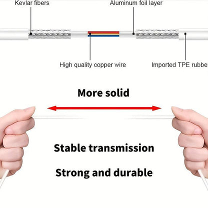 Kabelgebundene Kopfhörer Mit Mikrofon, Hochauflösende Ultra-Bass-Sound-Isolierung, In-Ear-Kopfhörer Für IPhone, IPod, IPad, Android, MP3, Samsung, Leichte Kopfhörer Mit Lautstärkeregler, 3,5-mm-Kopfhöreranschluss