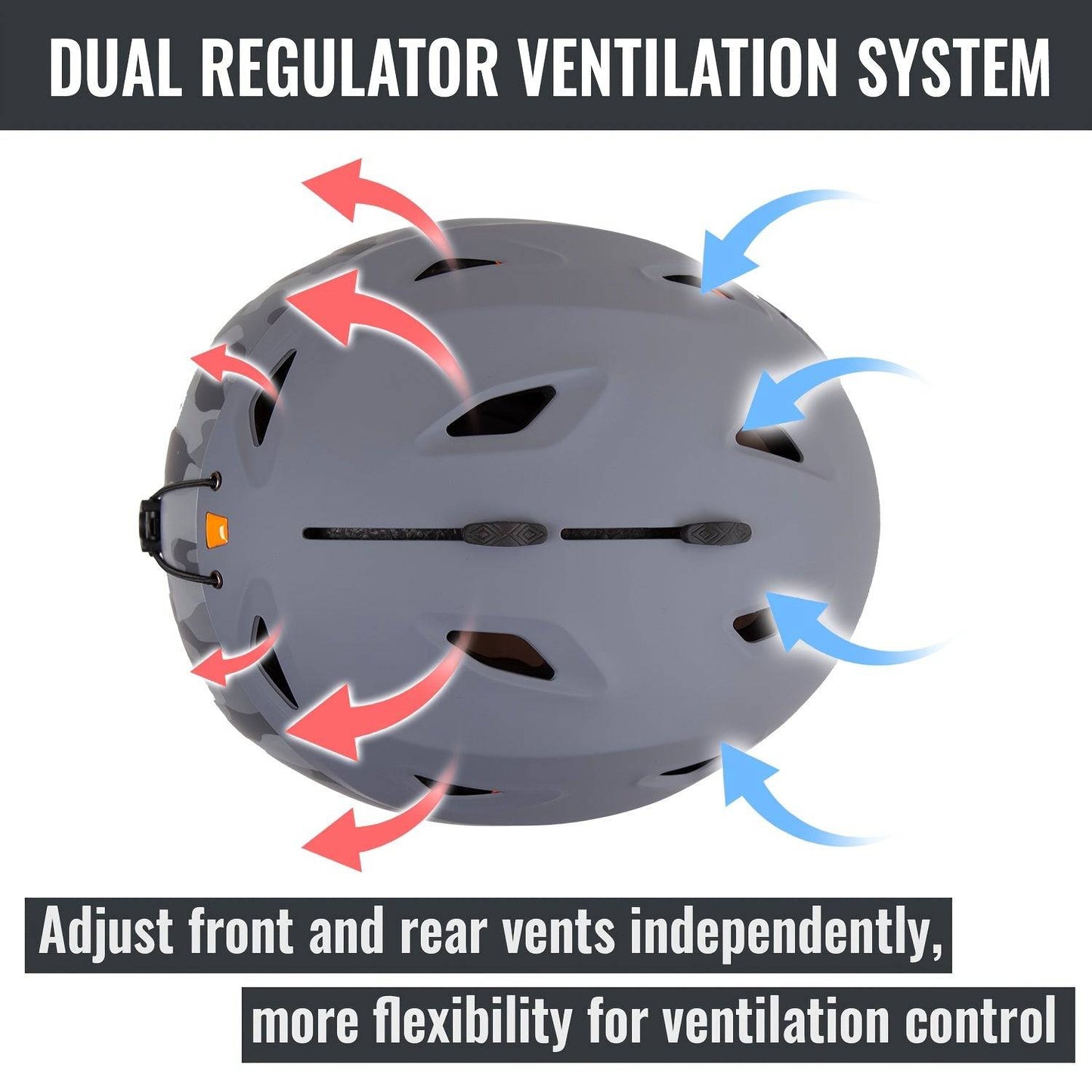 TurboSke 1pc Skihelm, Snowboardhelm - Aktive Ventilation, Audio-kompatibel, Sicherheitsstandard ASTM - Luxuriöser Schneesporthelm für alle.